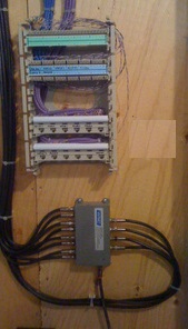 Telephone Cabling